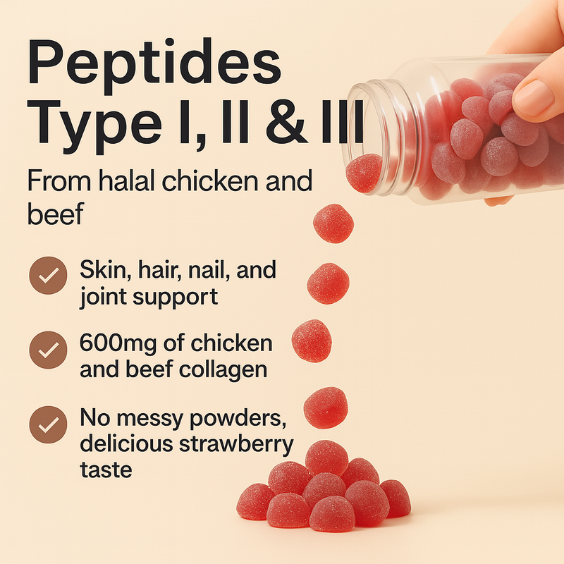 Collagen Peptides Gummies – Types I, II & III