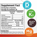5000 IU Vitamin D3 With Vitamin K2 & Black Seed Oil