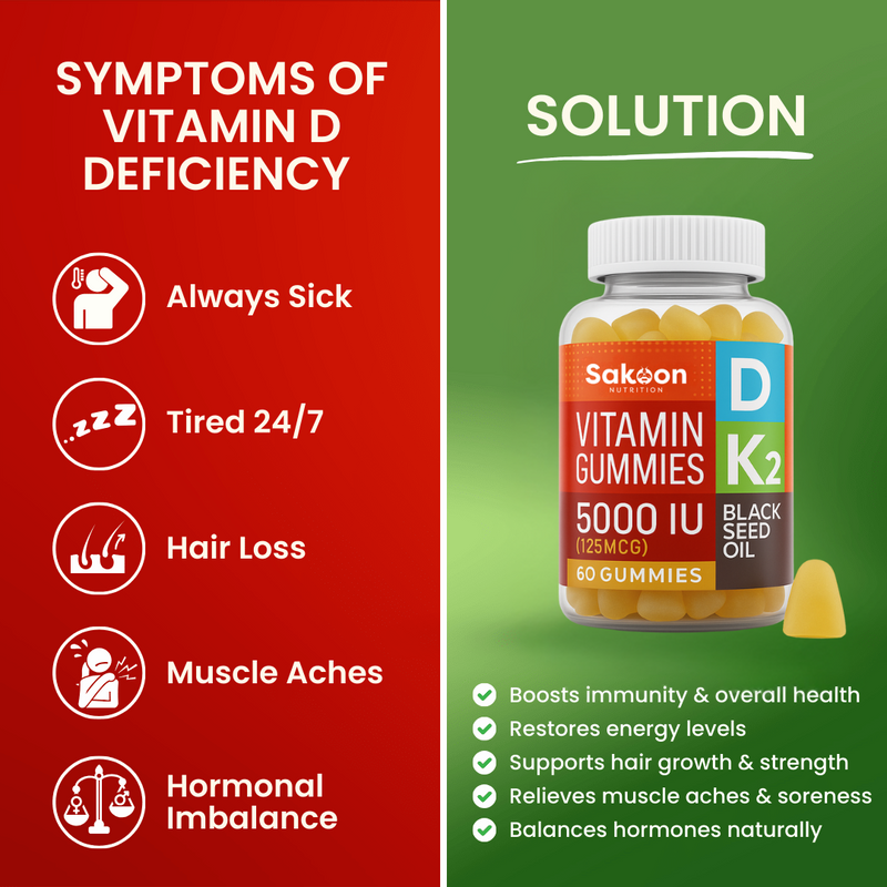 5000 IU Vitamin D3 With Vitamin K2 & Black Seed Oil