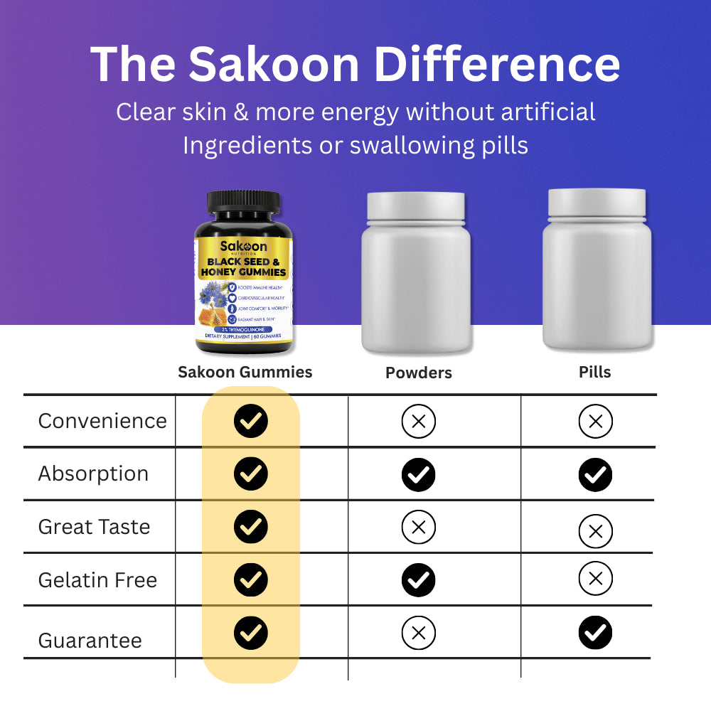 Black Seed Oil & Honey Gummies BOGO DEAL