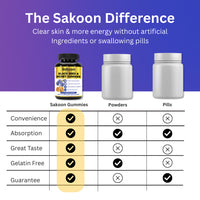 Black Seed Oil & Honey Gummies BOGO DEAL