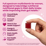 Women’s Multivitamin Sugar Free Gummies