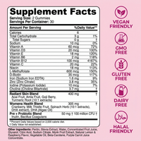 Women’s Multivitamin Sugar Free Gummies