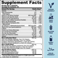 Men's Multivitamin Sugar Free Gummies