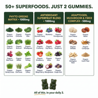 Super Greens Gummies