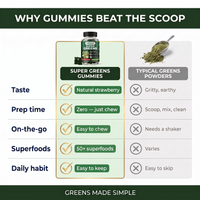 Super Greens Gummies
