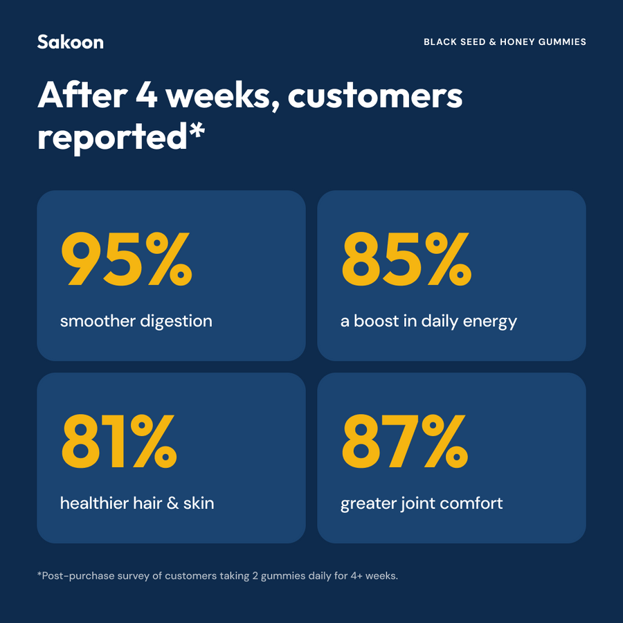 After 4 weeks customers reported