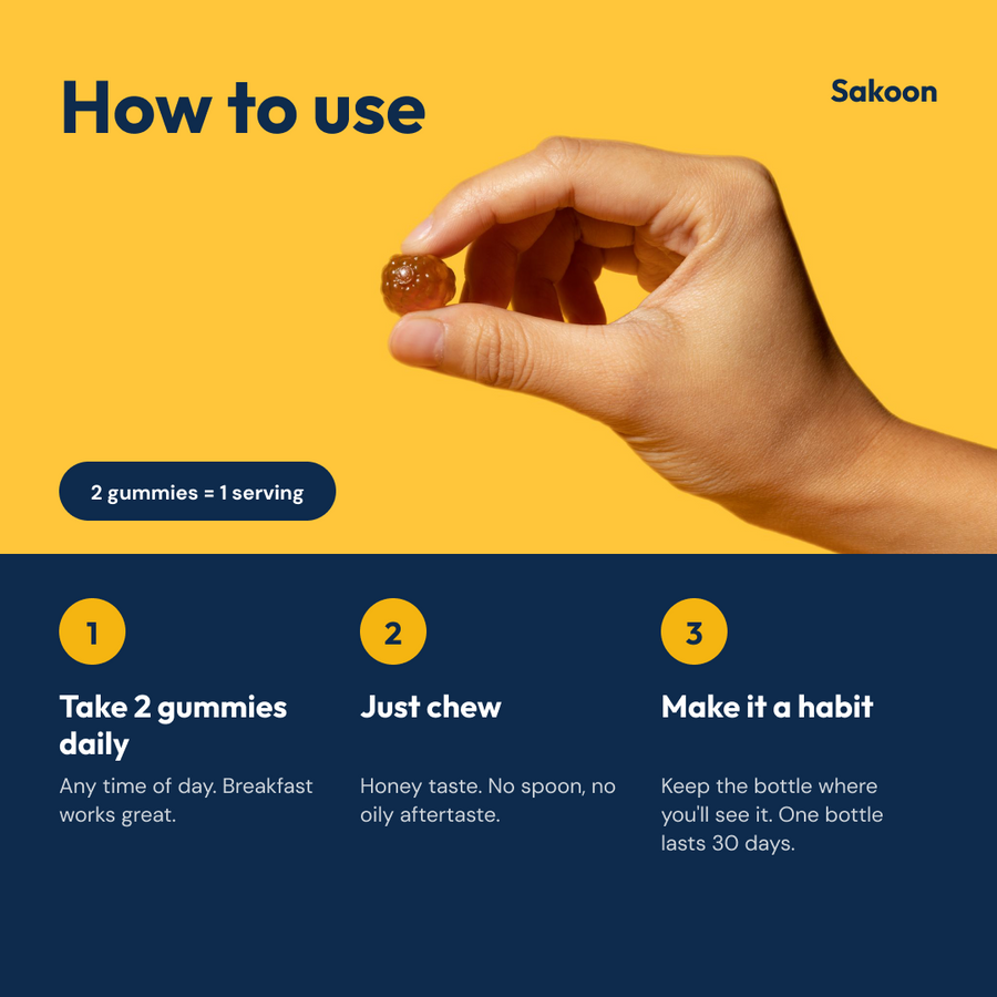 How to use