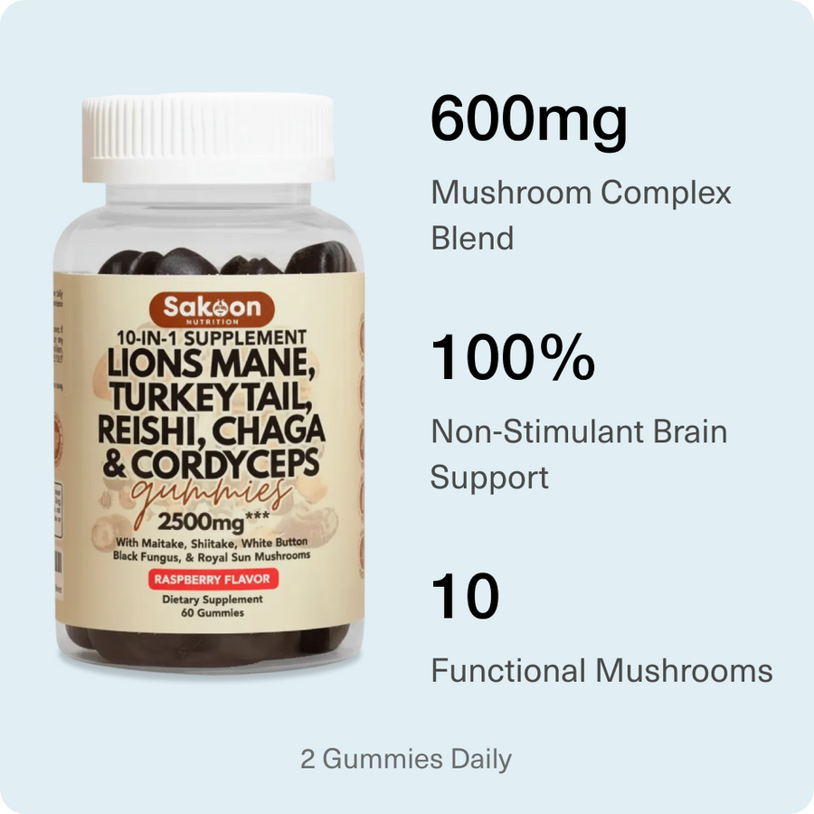 The Sakoon Cortisol Reset System
