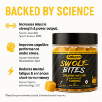 5000mg Creatine Monohydrate Gummies