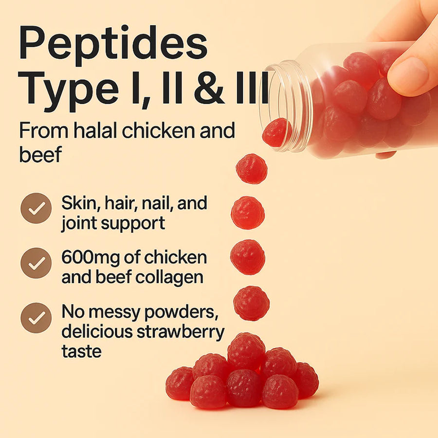 Collagen Peptides Gummies – Types I, II & III