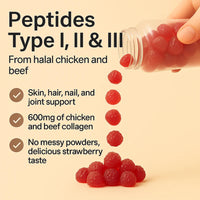 Collagen Peptides Gummies – Types I, II & III