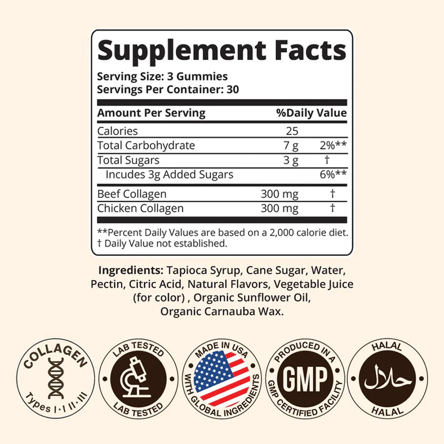 Collagen Peptides Gummies – Types I, II & III