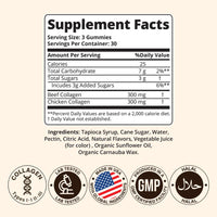 Collagen Peptides Gummies – Types I, II & III