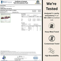 Collagen Peptides Gummies – Types I, II & III