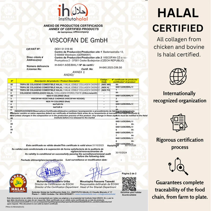 Collagen Peptides Gummies – Types I, II & III