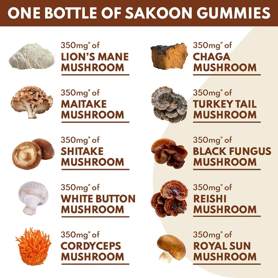 10-in-1 Lions Mane Mushroom Complex Gummies