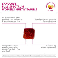 Women’s Multivitamin Gummies with Beauty, Energy & Digestive Support