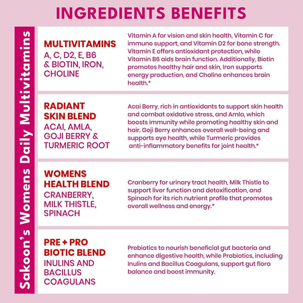 Women’s Multivitamin Gummies with Beauty, Energy & Digestive Support