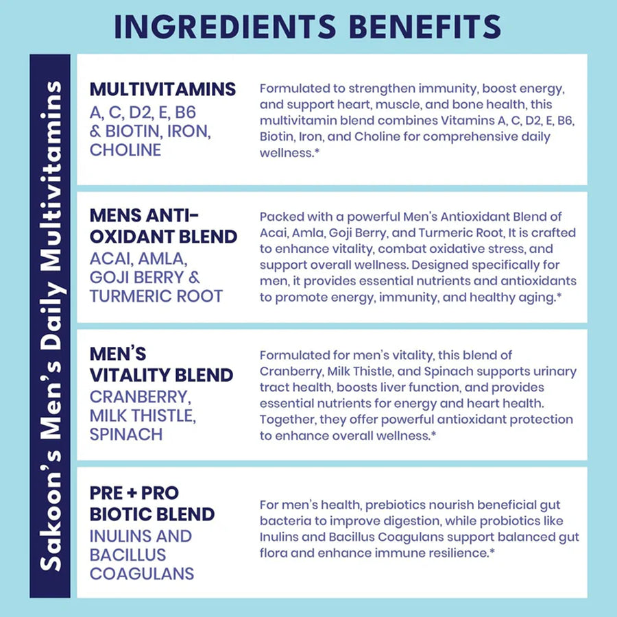Men's Multivitamin Gummies