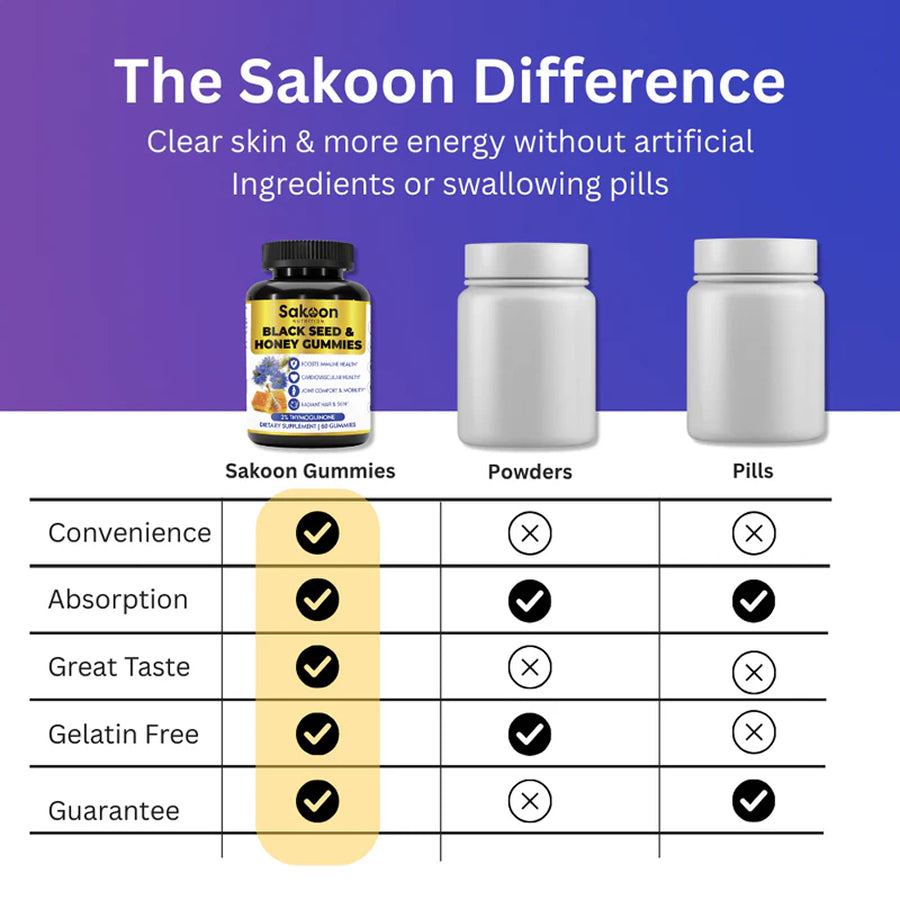 Black Seed Oil & Honey Gummies