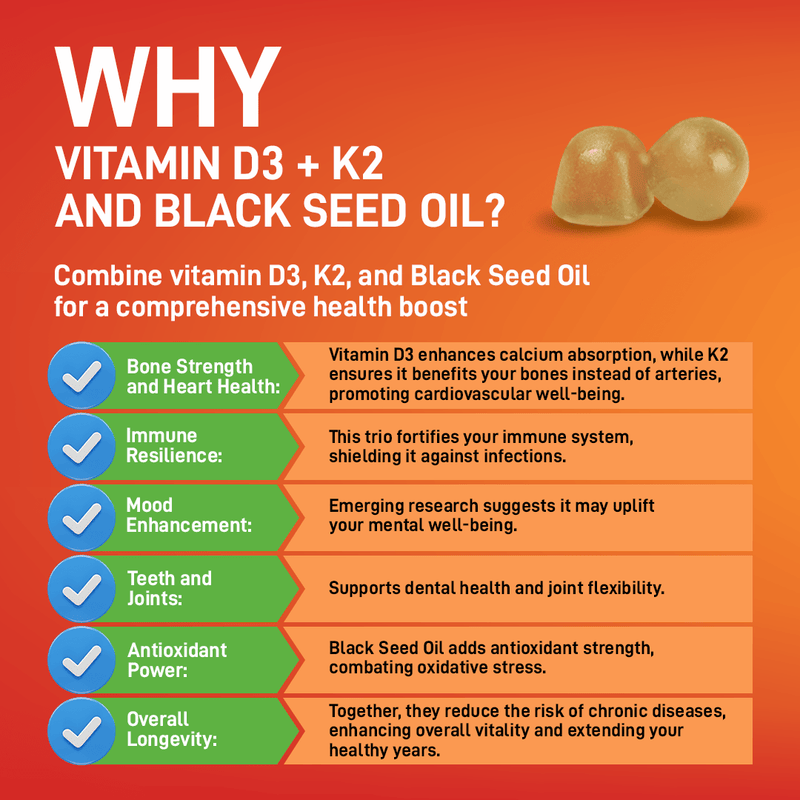 5000 IU Vitamin D3 With Vitamin K2 & Black Seed Oil