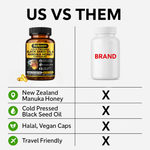 Black Seed Oil & Manuka Honey Capsules