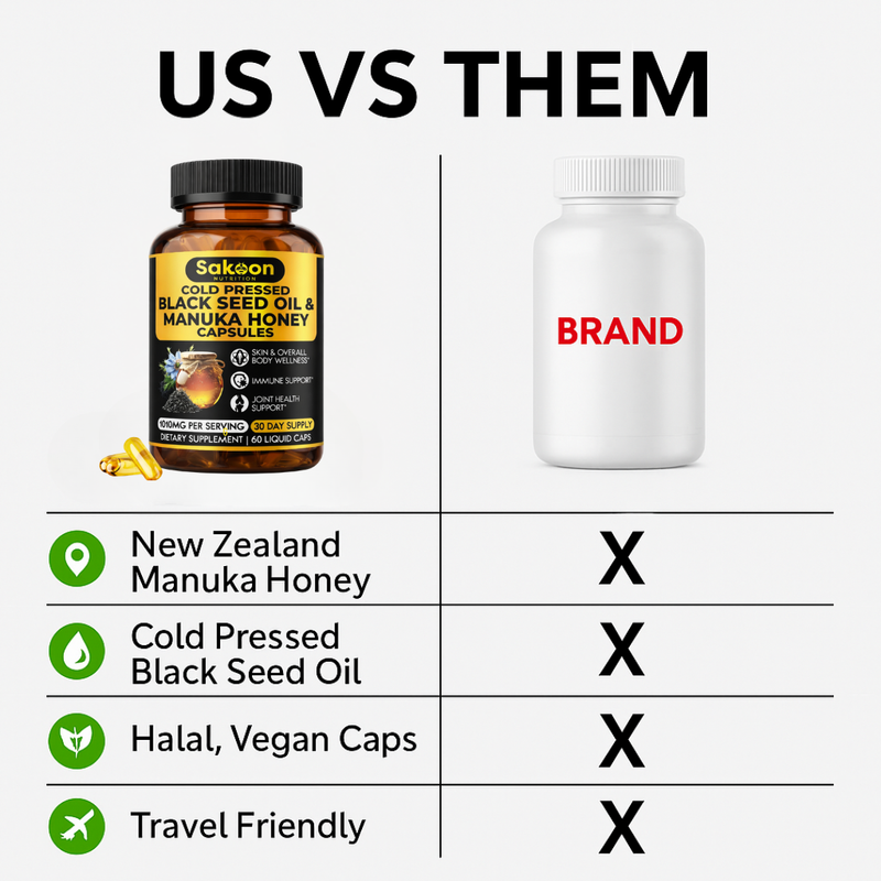 Black Seed Oil & Manuka Honey Capsules